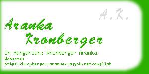 aranka kronberger business card